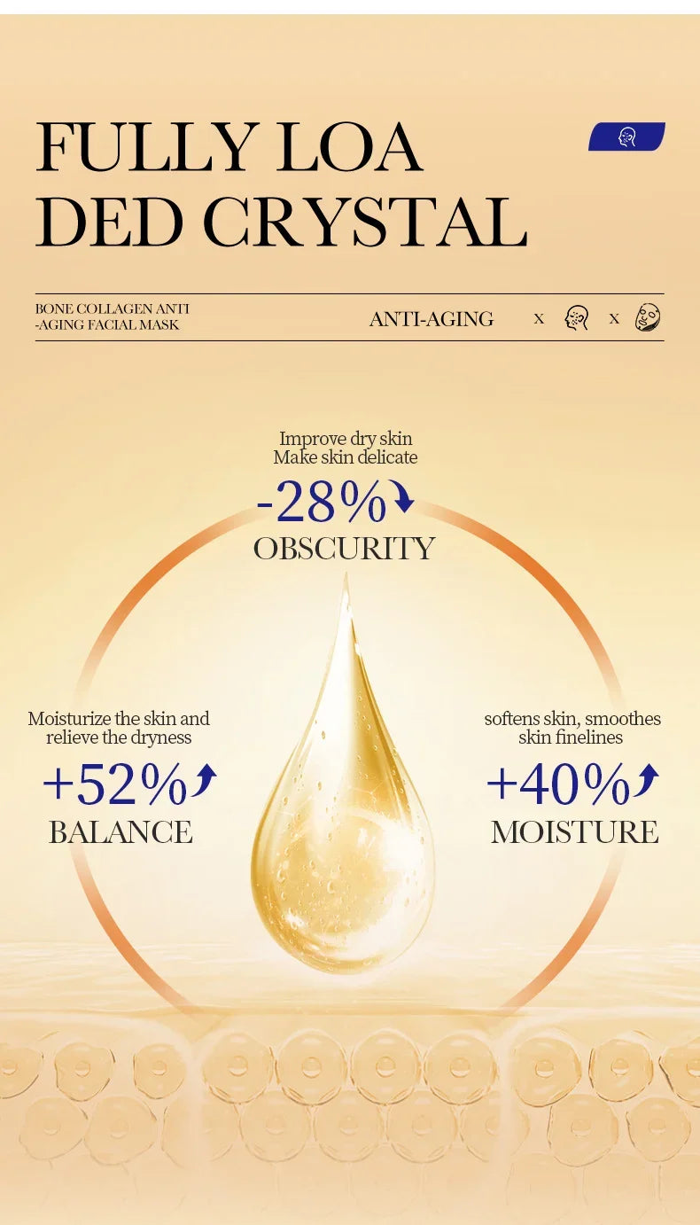 Mascarilla Facial de Colágeno Antiarrugas – Hidratante, Reafirmante y Rejuvenecedora