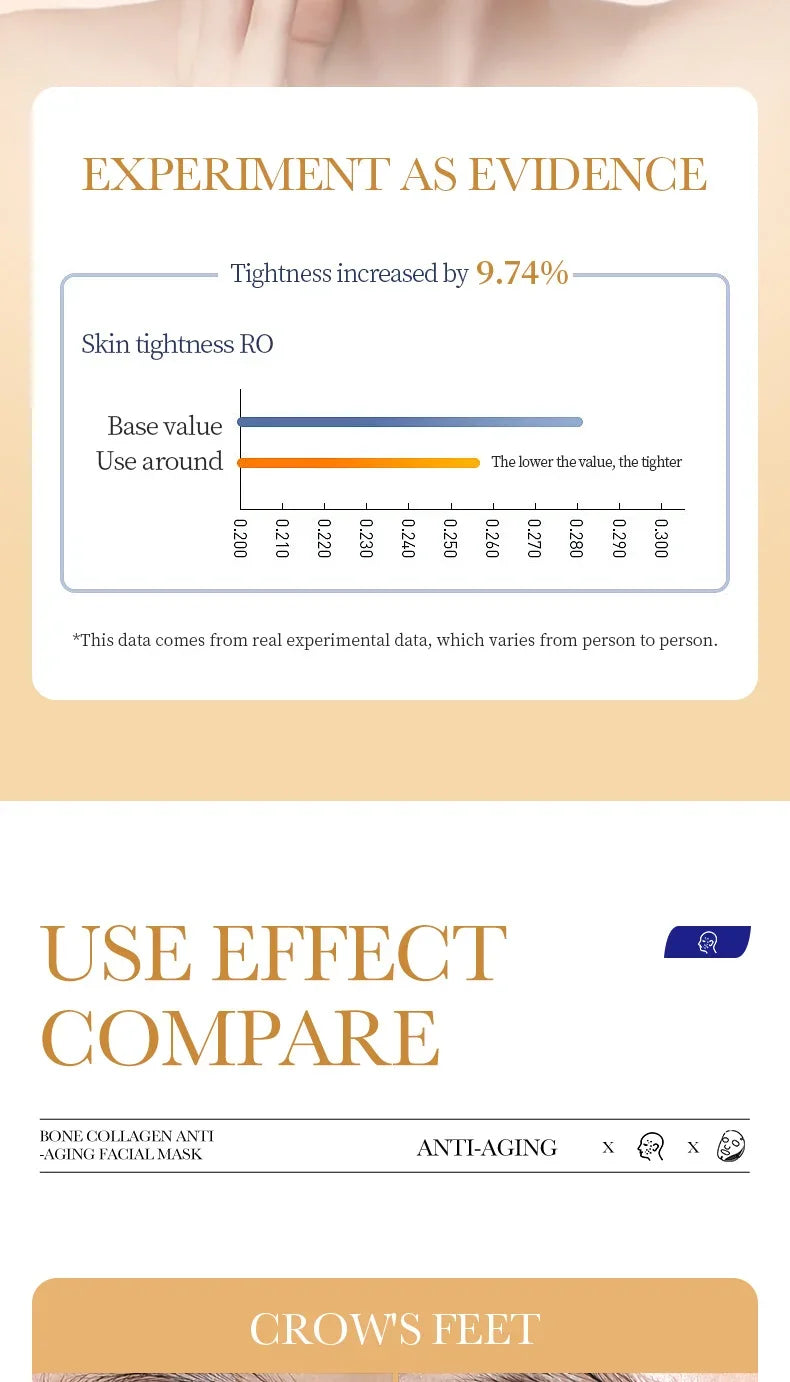 Mascarilla Facial de Colágeno Antiarrugas – Hidratante, Reafirmante y Rejuvenecedora