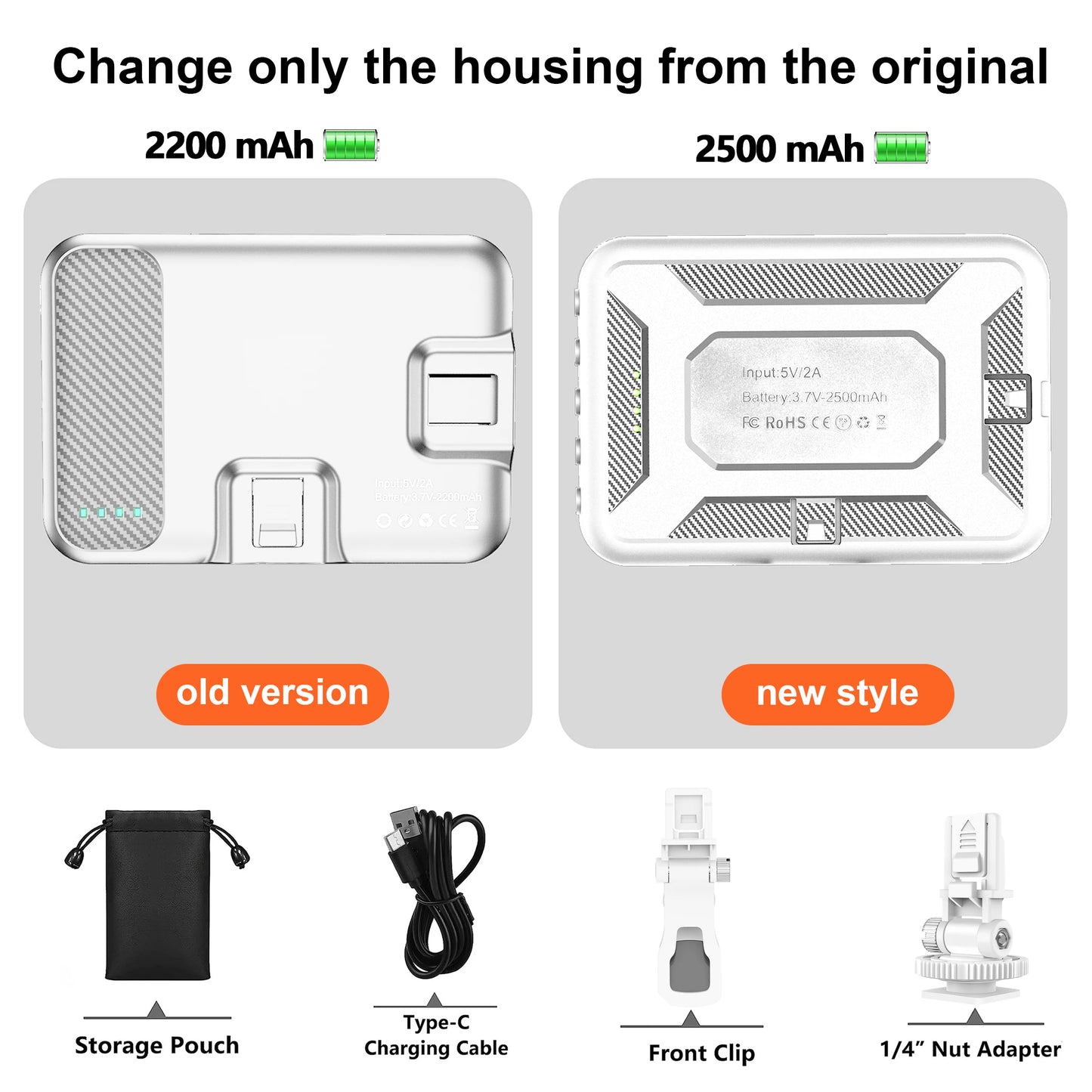 👉 Luz LED Selfie 60 Modos – Clip Recargable para Teléfono, iPad y Cámara