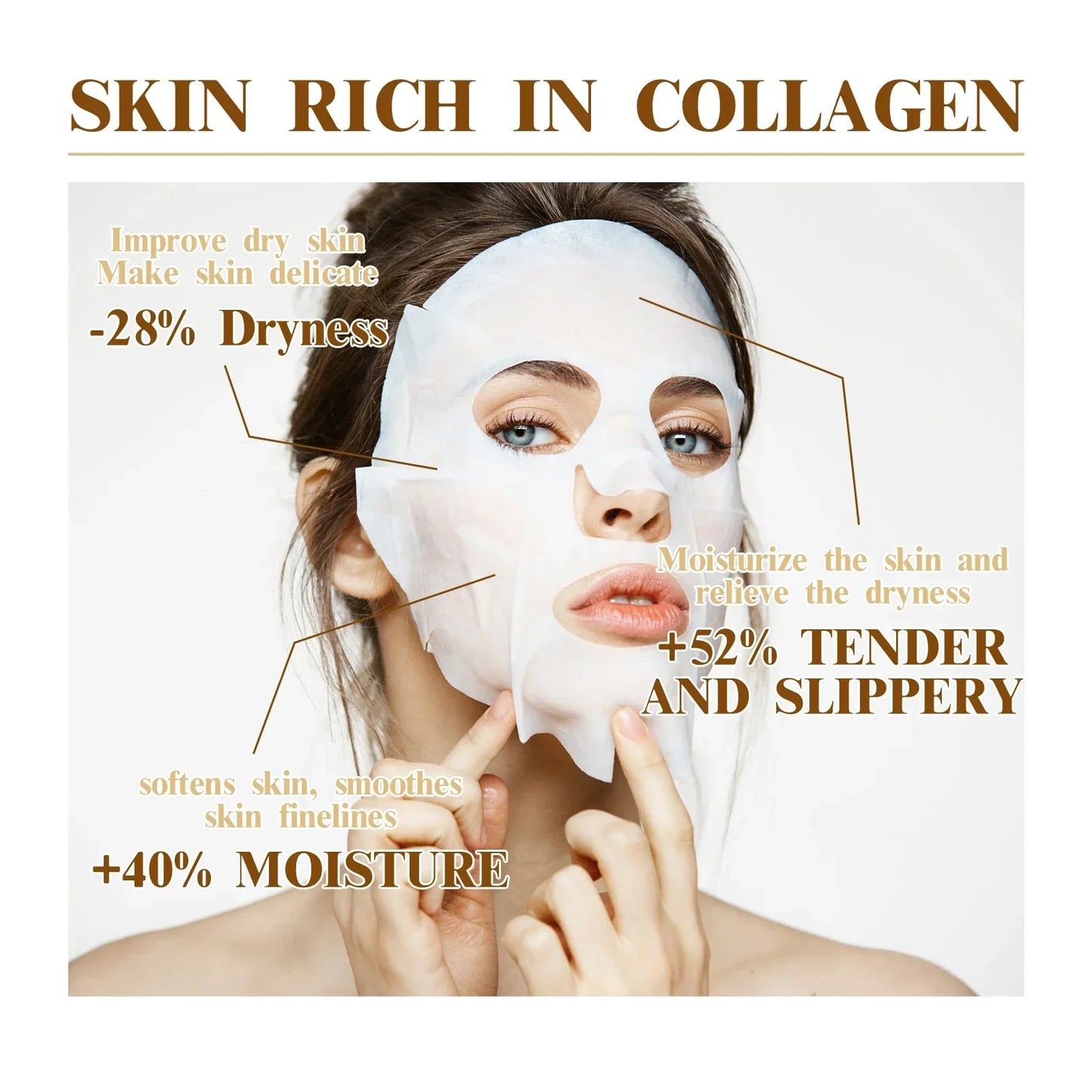 Mascarilla Facial de Colágeno Antiarrugas – Hidratante, Reafirmante y Rejuvenecedora
